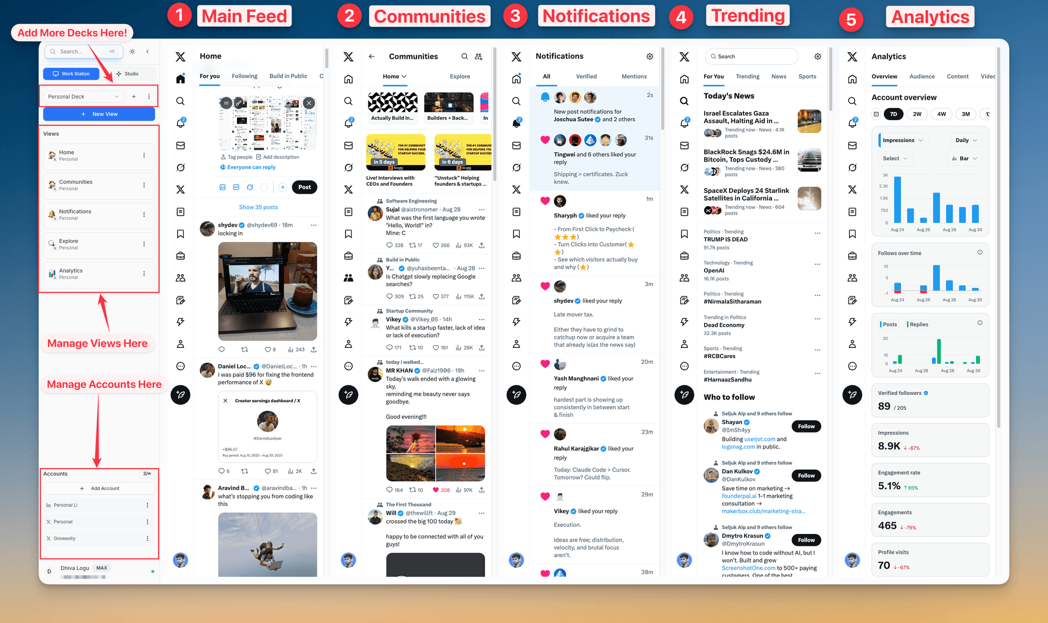 Growexity - Better Tools for X with TweetDeck Views